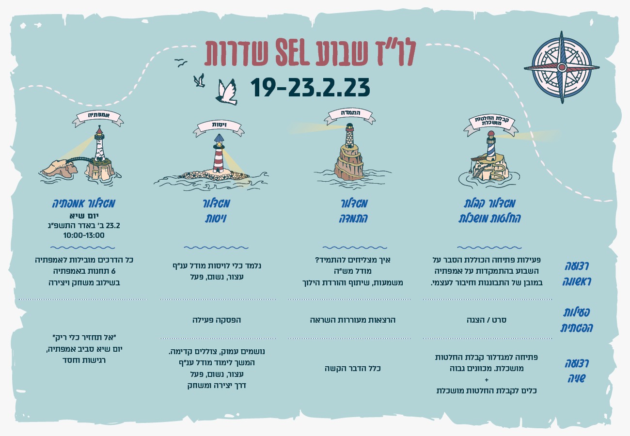 לוח זמנים