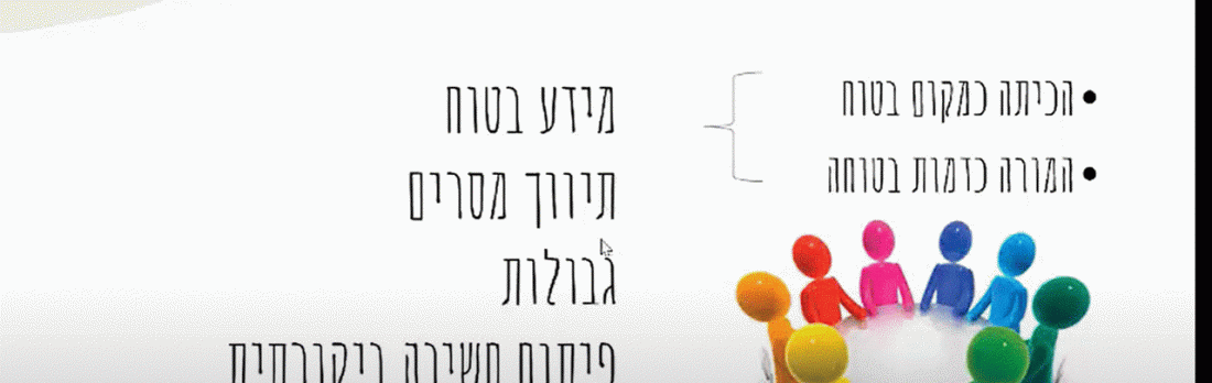 פרקטיקות וכלים להוראת מיניות בריאה – זהבה טמיר