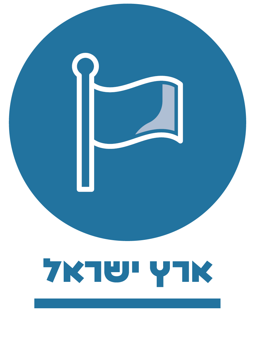 ארץ ישראל